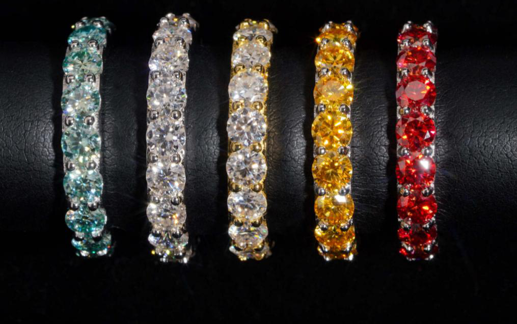 Gemstone Eternity Band